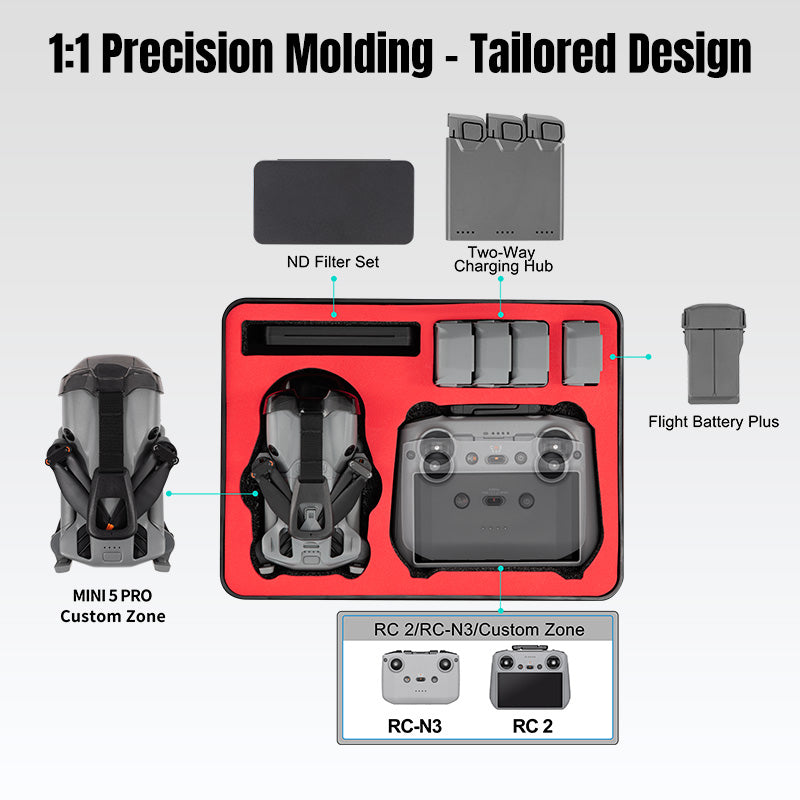 STARTRC Wasserdichter Hartschalenkoffer für DJI Mini 5 Pro