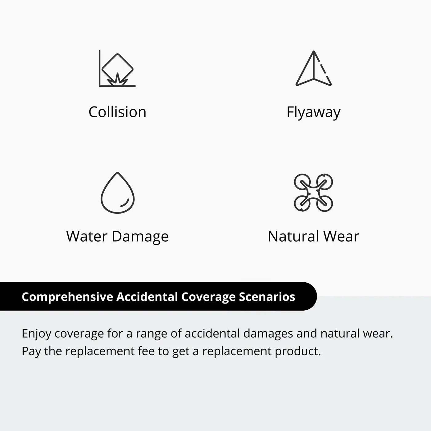 DJI Care Refresh 2-Year Plan for DJI Lito 1 Drone