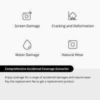 DJI Care Refresh 1-Year Plan (DJI RS 3 Pro)