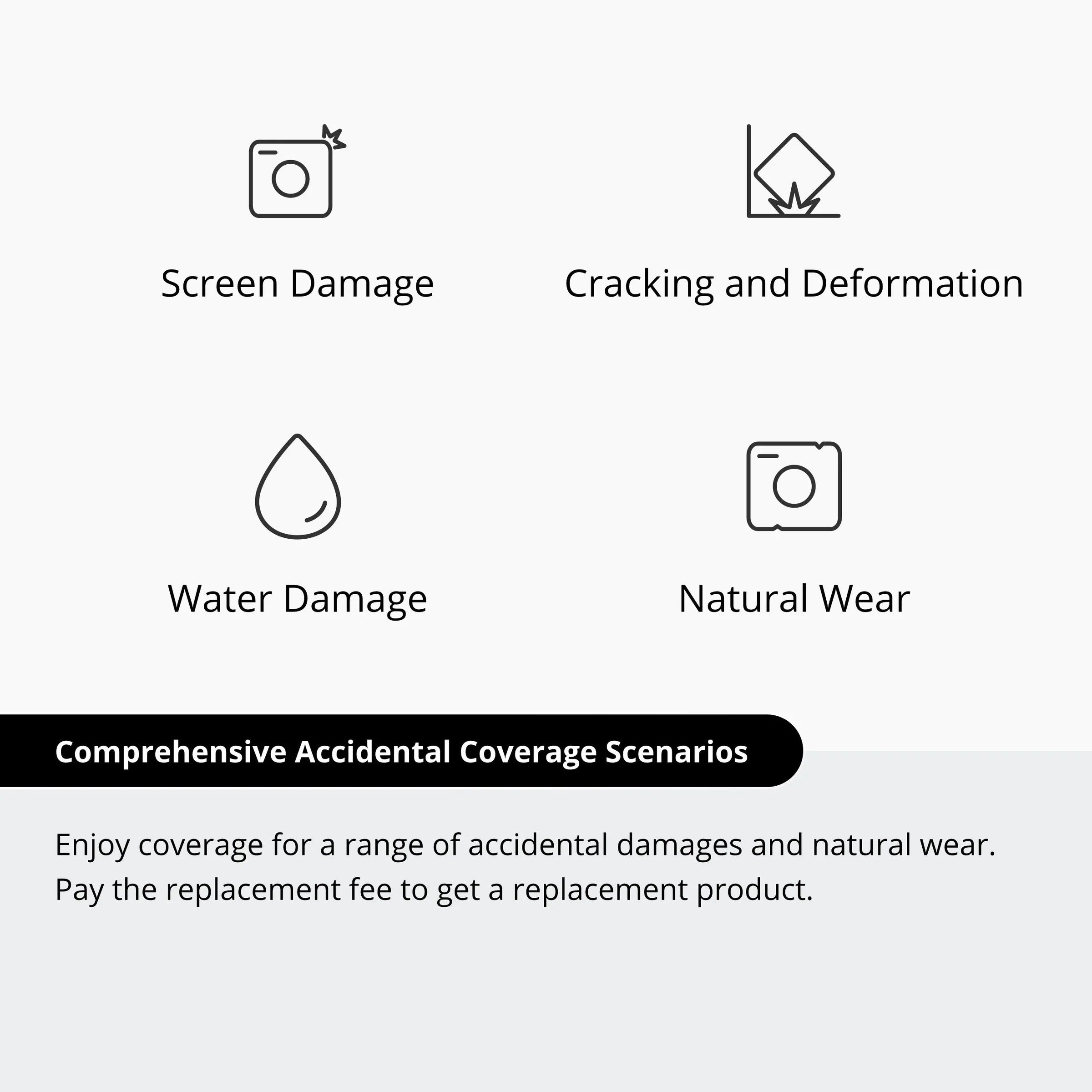 DJI Care Refresh 1-Jahres-Plan (RS 4 Mini)