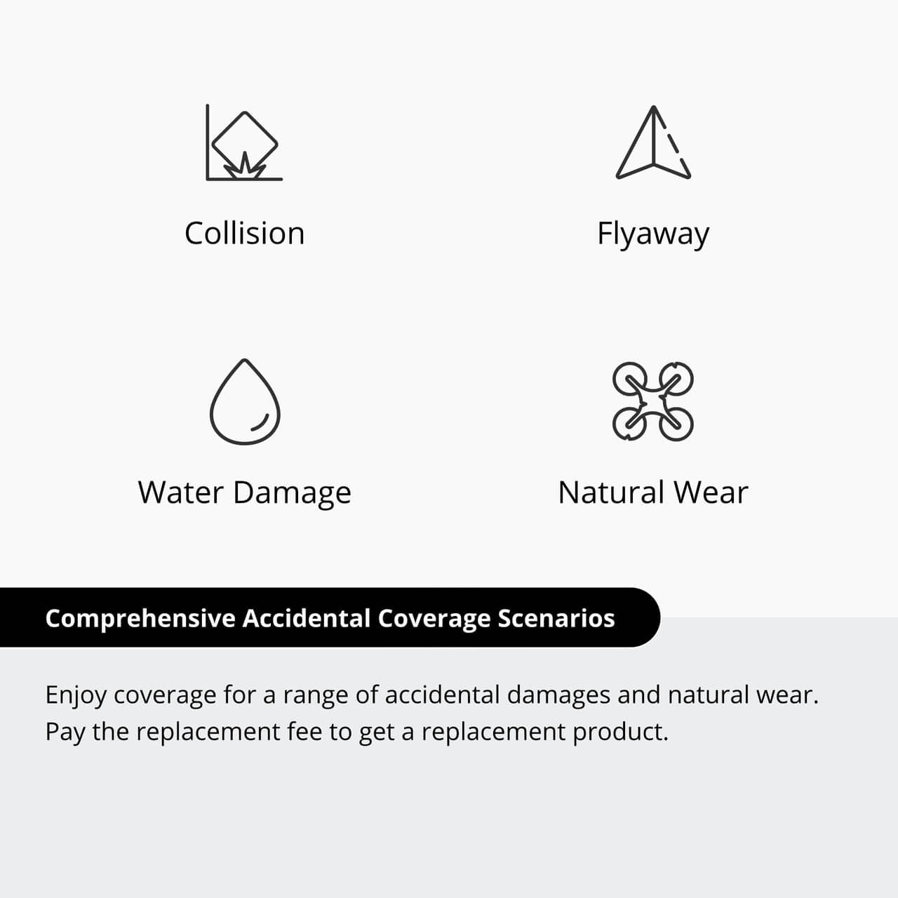 DJI Care Refresh 2-Year Plan (DJI Mini 2 SE)