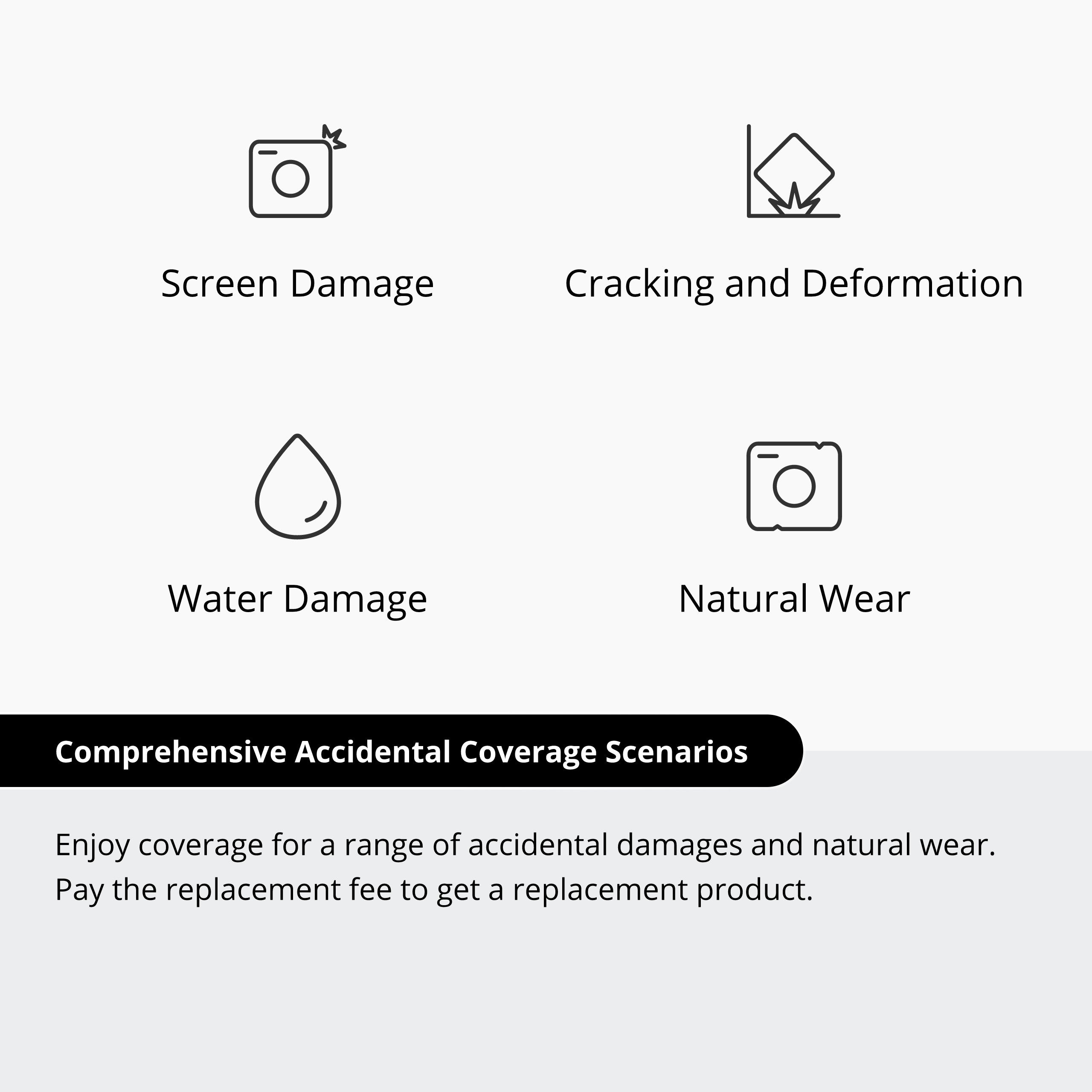 DJI Care Refresh 1-Jahres-Plan (DJI RS 4)