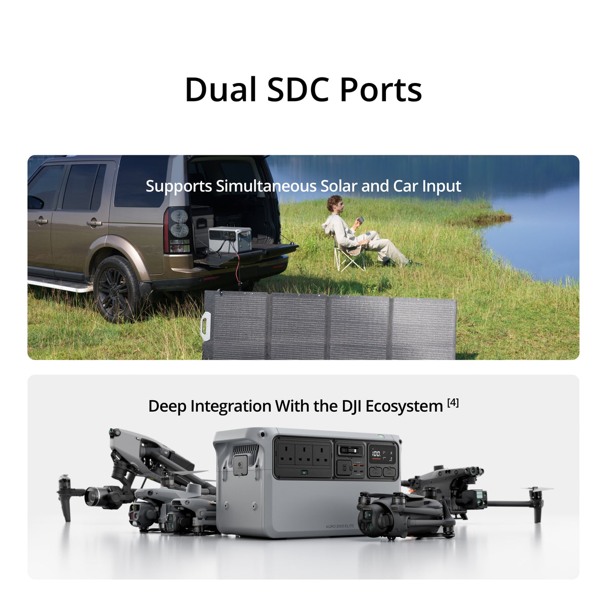 DJI Power Auro 2000 Elite 2-kWh-tragbare Powerstation