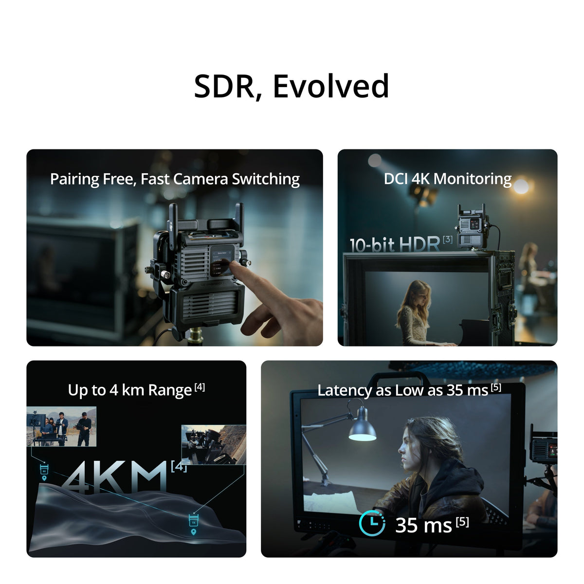 DJI SDR Transmission 2
